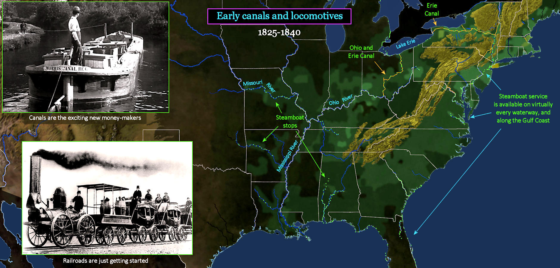 Technology 1825-1840